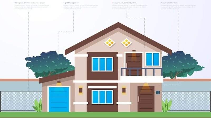 simple:0lec2y2mhza= house