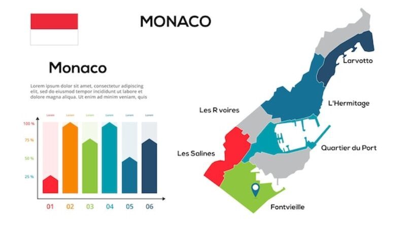 map:ptswgp2bgbk= Monaco